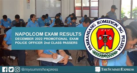 napolcom result december 2022